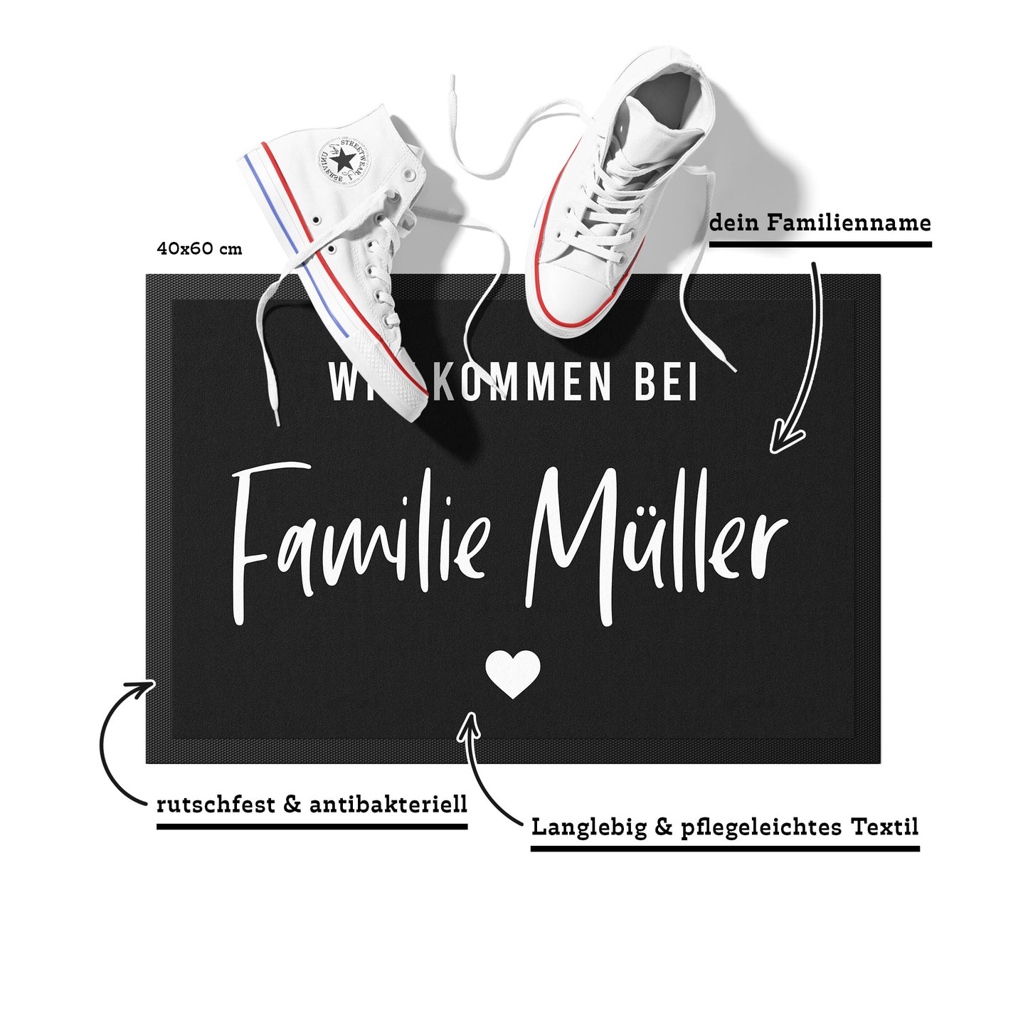 105-2-Stoffmatte-familienname-personalisierbar