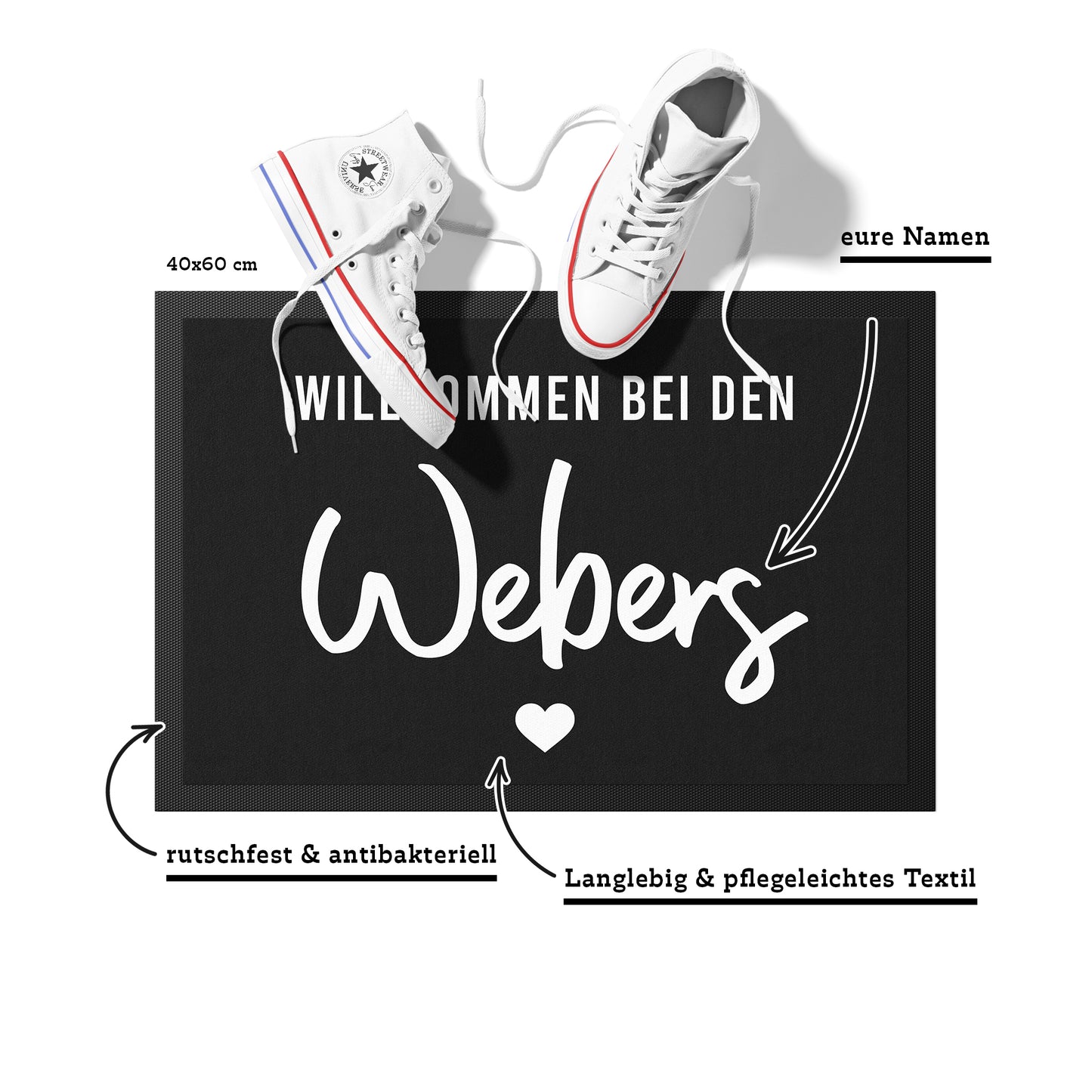 115-2-Stoffmatte-willkommen-bei-den-familienname-personalisierbar